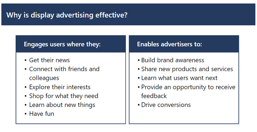  Display advertising Effective