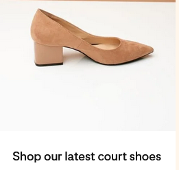 Pinterest Shopping Ads